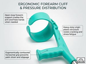 Heavy Duty Mild Steel Height Adjustable Forearm Elbow Crutch with Ergonomic Cuff and Non Slip Rubber Tip for Medical Rehab - Product Image 3