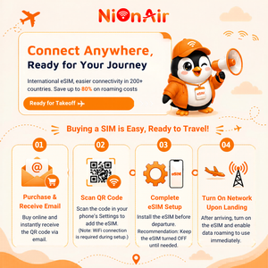 ซิมการ์ดแบบ Physical สำหรับเดินทางในกัมพูชา ความจุ 10GB รองรับ 4G/5G ใช้งานได้จริง ความเร็วสูง ใช้งานได้ทันที 3 วัน พร้อมคิวอาร์โค้ด - Product Image 4
