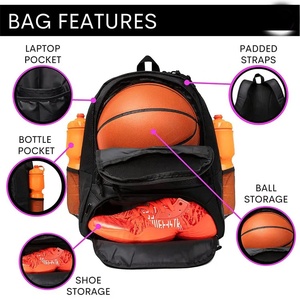 Latest Design Fashion Waterproof Sublimation Basketball Backpack Anti-Theft Zipper Closure Wholesale Sports Basketball Backpack - Product Image 2