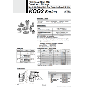 นิวเมติก SMC ฟิตติ้งแบบ one-touch KQG2W08-01S ชิ้นส่วนนิวเมติก - Product Image 2