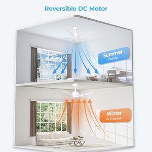 Ventilatore da soffitto da 44 pollici con luci, motore DC reversibile silenzioso, telecomando, 5 velocità, grande volume d'aria 5D W5 [Non disponibile per la spedizione] - Product Image 3