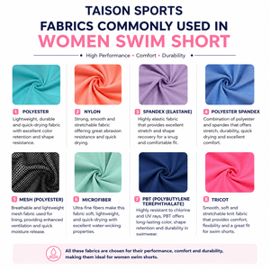 Premium 180 GSM Polyester Spandex Royal Blue Swim Short White Piping Custom Logo OEM Quality 1 Piece Windproof Quick Dry - Product Image 2