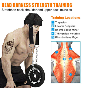 Arnés Profesional para Cabeza al por Mayor con Costuras Reforzadas y Herramienta para Fortalecer el Cuello, Logotipo Personalizado para Propietarios de Gimnasios y Clubes - Product Image 6