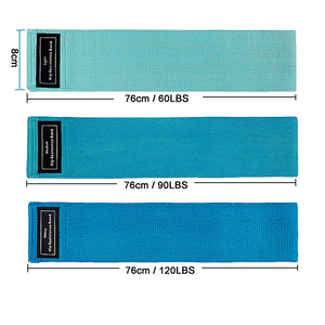 Bandes d'exercice personnalisées avec logo imprimé, en tissu polyester, pour fitness, entraînement des fessiers et des hanches, ensemble de bandes de résistance en boucle. - Product Image 2