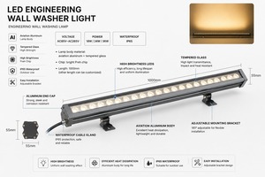 Outdoor Designer DMX512 40pcs 36W/42W 3in1 4in1 IP65 <b>Waterproof</b> Aluminum Alloy CRI90 <b>Led</b> Wall Washer Stage <b>Light</b> - Product Image 6