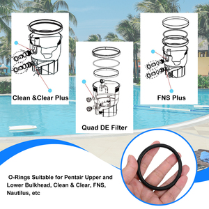 Anillos <span class=keywords><strong>de</strong></span> Sellado para Filtro <span class=keywords><strong>de</strong></span> Piscina y Spa 86006900/2-331-RPM, Compatibles con Pentair Upper and Lower Bulkhead, Clean & Clear, FNS, Nautilus (3 Piezas) - Product Image 6
