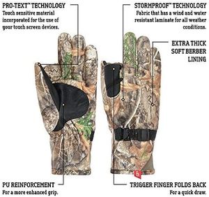 <b>Men</b>’s Camo Stormproof Glove – Realtree Edge Outdoor Hunting Camouflage - Product Image 4