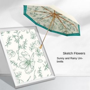 ร่มกันแดดสองระบบ ด้ามไม้สามตอน โครงอะลูมิเนียมอัลลอย 8K สียางปรับแต่งได้ ทันสมัย ป้องกันรังสียูวี - Product Image 4