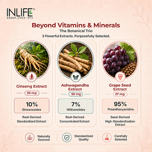 Tabletas Multivitamínicas para Hombres, 23 Vitaminas y Minerales con Ginseng, Ashwagandha, Semilla de Uva, Zinc, Vitamina C, D3, 60 Unidades - Product Image 4