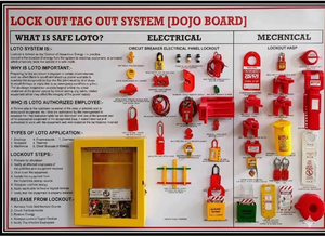 Tablero de Dojo para fines de entrenamiento e información. Tablero de dojo con soporte metálico y opción de montaje en pared disponible. - Product Image 2