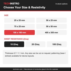 ITO Coated <b>Glass</b> <b>Sheet</b> 100x100mm 10 Ohm/sq 1.1mm Transparent Conductive Oxide <b>Glass</b> for Electrochromic and Touch Panel R&D - Product Image 4