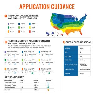 Calentador de Agua Eléctrico Instantáneo de 8kw, Calentador de Agua sin Tanque, Pantalla Digital de Temperatura, Fácil Instalación, Funcionamiento Continuo de 24 Horas - Product Image 3