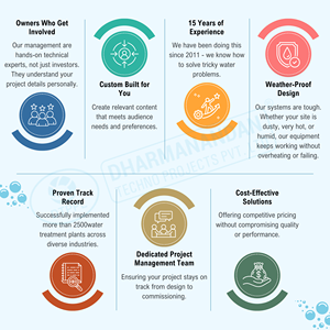 ผลิตในอินเดีย เทคโนโลยีขั้นสูง ประสิทธิภาพดีเยี่ยม ประสิทธิภาพสูงสุด 150BPM ความเร็วสูงสุด เป็นมิตรกับสิ่งแวดล้อม ระบบติดฉลากอัตโนมัติ BOPP - Product Image 4