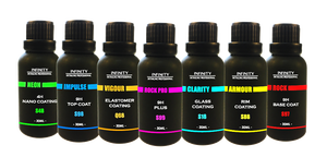 Etiqueta privada Car Care revestimiento de cerámica para automóviles revestimiento autocurativo - Product Image 2