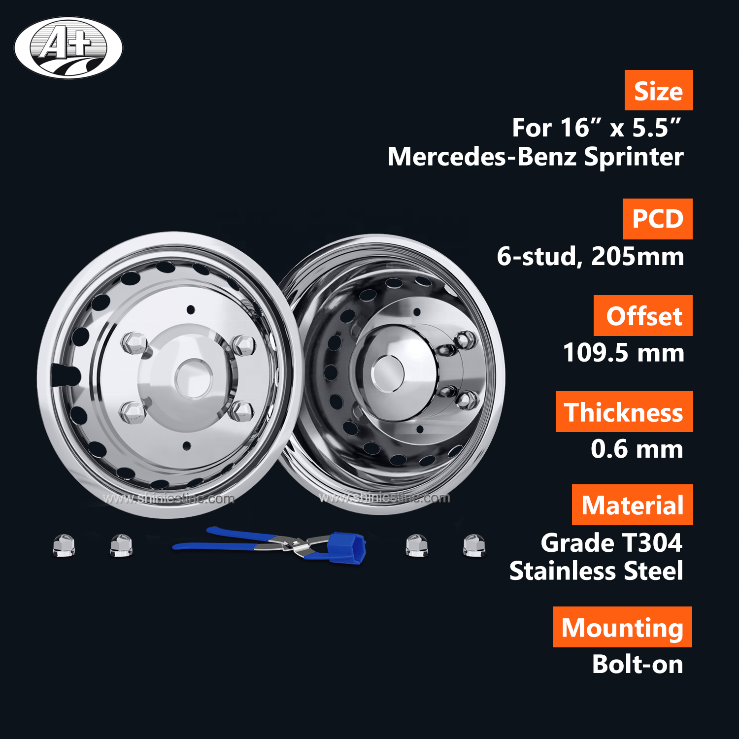 rims for a monte carlo