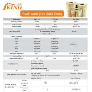 ISOKING Tubo Isolante in Lana Minerale da 40mm Design Moderno Alta Efficienza Termica con Certificazione ASTM - Product Image 3