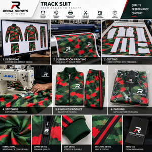 ชุดวอร์มลายพรางแขนยาวสำหรับผู้ชาย RONAL SPORTS ชุดออกกำลังกายลำลองมีซิปพร้อมกระเป๋าข้าง เหมาะสำหรับใส่ในฤดูใบไม้ร่วง - Product Image 5