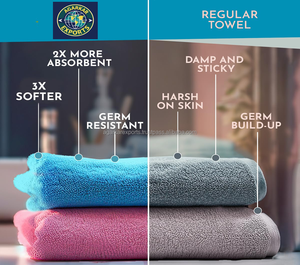 Toallas de Baño de Algodón de Lujo 600 GSM |   Ultra Suave y Absorbente |   Toallas Unisex Suaves para la Piel |   Alibaba Venta al por Mayor - Product Image 5