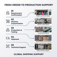 TSAUTOP Máquina de Hidroimpresión y Horno de Secado Hidrográfico, Fabricante de Soluciones para Proyectos Industriales de Impresión por Transferencia de Agua