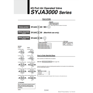 Válvula de control de aire neumático SMC Pneumatics - Product Image 2