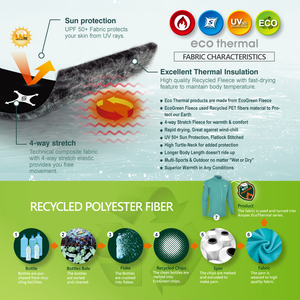 Veste thermique en polaire recyclée Aropec ECO pour enfants, fermeture éclair sur le devant, UPF 50+, extensible, séchage rapide, haut de gamme pour sports nautiques, OEM/ODM - Product Image 5