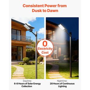 Lampada Solare da Esterno 12000W, Faro LED 900000LM, Illuminazione di Sicurezza per Parcheggi Commerciali, Sensore Crepuscolare, IP65, ROHS - Product Image 3