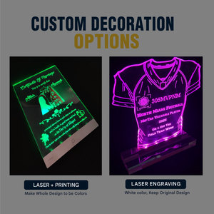 Personalized Transparent Cartoon Illuminated Light up Custom Acrylic Pet Photo Memorial Plaque with Logo OEM Manufacturer - Product Image 3