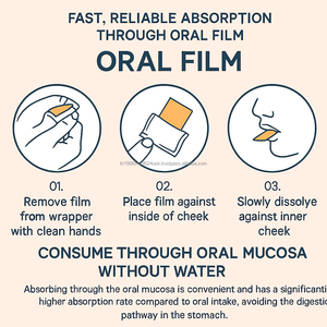 Tiras bucales refrescantes del aliento Hovenia con mezcla de hierbas con sabor a menta y 21 hojas solubles - Product Image 4