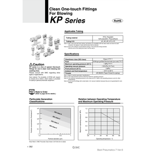 Pneumatics อุปกรณ์ทำความสะอาดแบบ one-touch KPT10-00ชิ้นส่วนนิวเมติก - Product Image 3