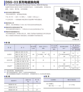 Vanne de commande directionnelle hydraulique à solénoïde DSG-01-2B2-A240-70, série DSG-01, vanne industrielle haute pression - Product Image 6