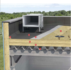 Panneau de laine de roche industrielle HEJ pour <span class=keywords><strong>toiture</strong></span> à pente faible, ignifuge A1, haute densité, hydrofuge, pour <span class=keywords><strong>toiture</strong></span> plate, Energy Star - Product Image 4