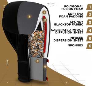 Gants de boxe d'entraînement en cuir PU de qualité supérieure, protection UV, fermeture auto-agrippante pour MMA, fitness, entraînement au sac, sparring, usage intensif en salle de sport - Product Image 5