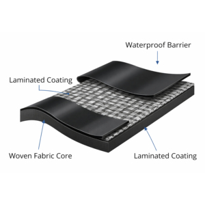 Geomembrana Tejida de HDPE |   Revestimiento Reforzado Impermeable para Estanques |   Lámina de Revestimiento para Canales, Agricultura y Vertederos - Product Image 4