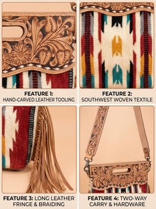Sac à bandoulière en laine fait main, style ethnique bohème, avec franges, sac fourre-tout, sangle en cuir, motif floral, pour un usage quotidien - Product Image 2
