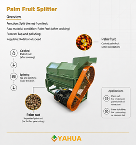 Machine commerciale de séparation des fruits de palmier à performance stable, équipement de séparation du mesocarpe et des noyaux de palmier frais - Product Image 4