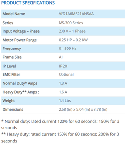 ไดรฟ์ปรับความถี่ Delta MS300 VFD 750W เฟสเดียว 220V IP20 สำหรับระบบอัตโนมัติในอุตสาหกรรม - Product Image 2