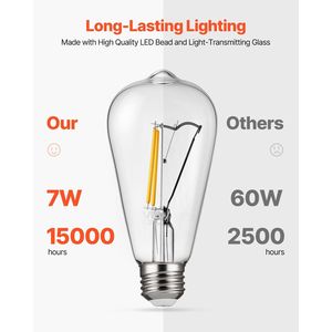 Confezione da 6 Lampadine LED a Filamento Edison Vintage Dimmerabili 7W 800 Lumen 2700K Bianco Caldo ST19 Attacco E26 - Product Image 6