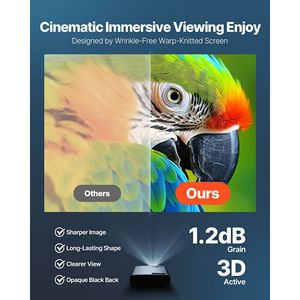 Schermo per Proiettore Retrattile Manuale da 72 Pollici 4:3 4K 1080 HD Montato a Parete per Proiezione Cinematografica - Product Image 3