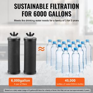 Filtri Acqua a Carbone Attivo Facili da Sostituire, Elementi di Purificazione in Materiale PP per Filtri Acqua a Gravità per Camper - Product Image 5