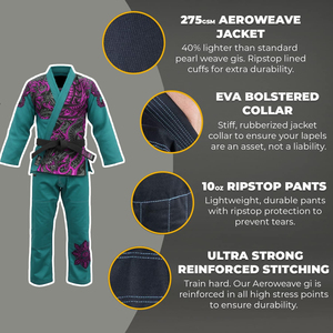 Kimono de karaté personnalisé pour hommes, femmes, adultes et enfants – Idéal pour le judo, le jiu-jitsu, le kung-fu et les arts martiaux - Product Image 2