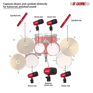 Kit de Micrófonos de Batería de 5 Núcleos, 7 Piezas, Micrófonos de Batería Totalmente Metálicos, Tom/Snare y Platillos, Juego de Micrófonos con Cable para Instrumentos de Percusión - Product Image 6