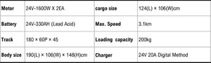 รถยกพืชผลทางการเกษตร LMM-J500 ระบบมอเตอร์คู่ สำหรับงานนอกพื้นที่ - Product Image 3