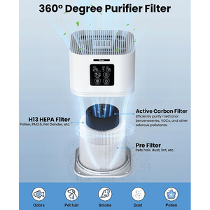 495875 Purificatore d'Aria Domestico 2-in-1 con Filtro a Carbone Attivo, Particelle da 0,3 Micron, Funzione Aromaterapia, Purificazione dell'Aria fino a 140m2 - Product Image 6