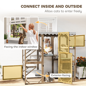 Pet <b>Cage</b> Indoor <b>Cat</b> Enclosure with Comfort and Style - Product Image 2