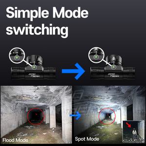 Breitstrahlender LED-Stirnlampe für Nahbereichsarbeiten Freihändig ZEROBEAM H22 Wiederaufladbare Sensor-Kopflampe USB-C Wasserdicht Tragbar - Product Image 4
