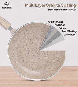 Best <b>Non</b> <b>Stick</b> Frying <b>Pan</b> Set of 3 with Heat Resistant Handle - Product Image 5