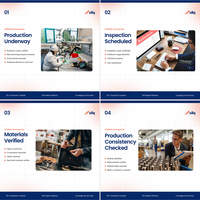 Servicios de Inspección de Producción Silq para 1 Día de Trabajo en India, Estándares ISO/AQL, Informe en 24h, Inspectores Locales Cualificados