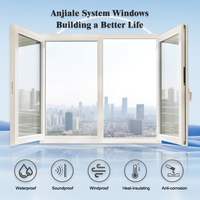 Las ventanas abatibles modernas de PVC con doble acristalamiento y las ventanas abatibles de acero y plástico son populares