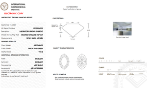 Diamante de Corte Marquesa de 4.82CT, Verde Intenso VVS2, Cultivado en Laboratorio, Diamante Único para Joyería Personalizada - Product Image 2