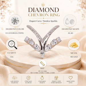 Bague Chevron en Or 10K avec Diamant de Laboratoire en Forme de Poire |   Groupe Wishbone |   Bague de fiançailles empilable incurvée |   Bijoux fins de clarté VVS-VS - Product Image 6